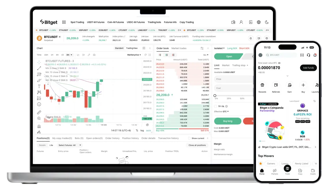 App Bitget
