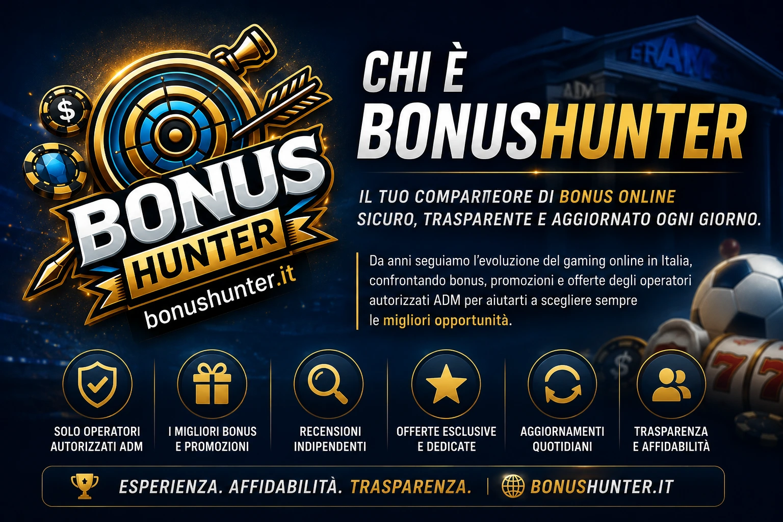 Chi è BonusHunter - Il comparatore italiano di bonus online ADM