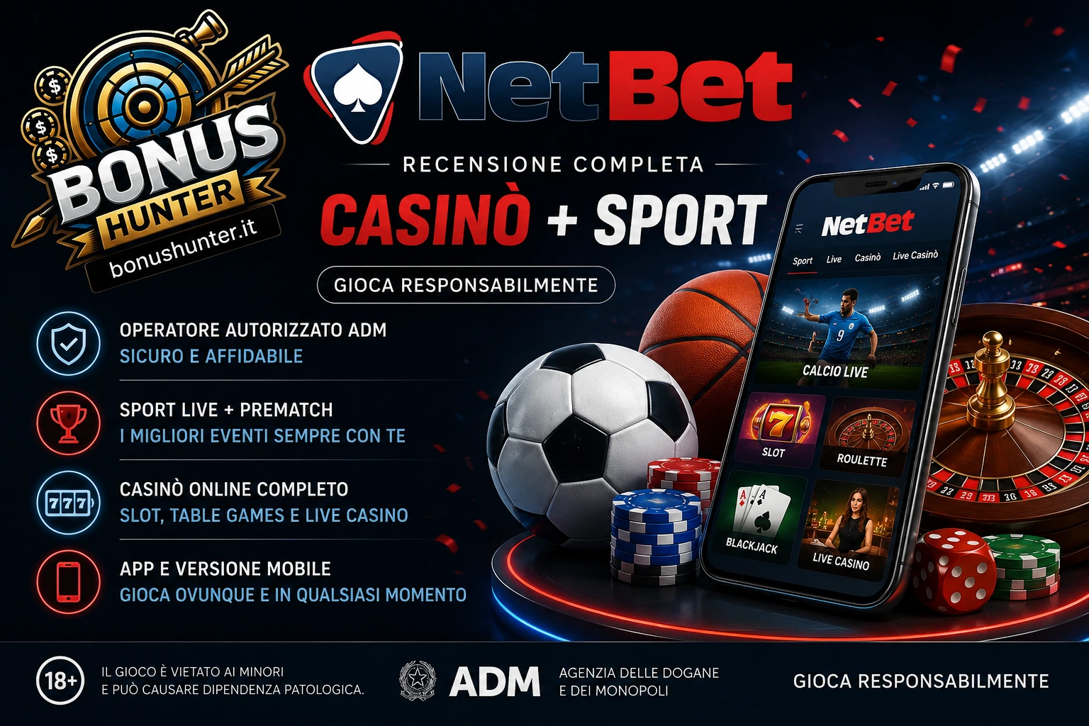 Recensione NetBet con bonus di benvenuto Sport e Casinò su BonusHunter